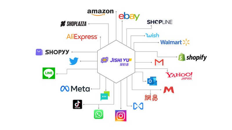 站群程序出售的行业新动态