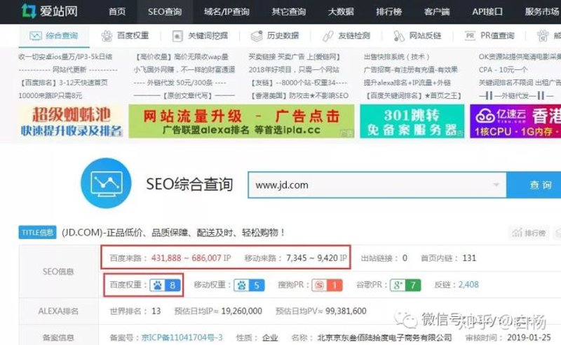 AI全自动养站站群背后的秘密武器