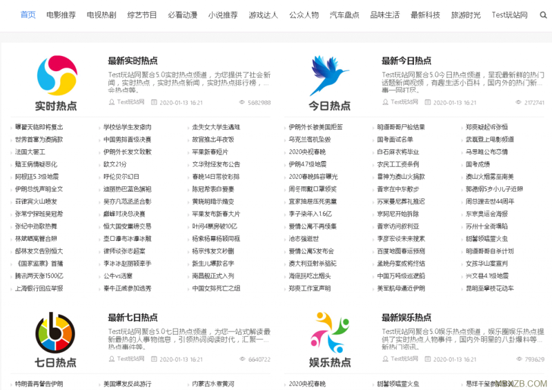 站群程序出售市场现状与趋势
