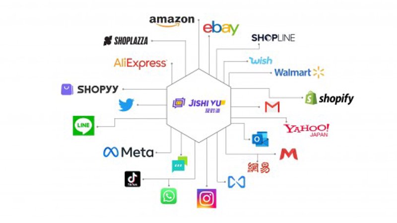 站群程序出售市场观察与分析